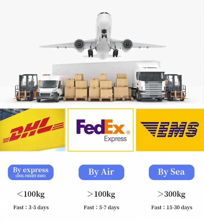 Kolor kremowy Kosmetyczny Karnauba Wax Flak 99% czystość Specyfikacja 3